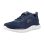 Sneakers Skechers TRACK